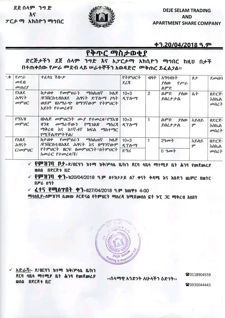 Dynamic Real Estate Job Vacancy