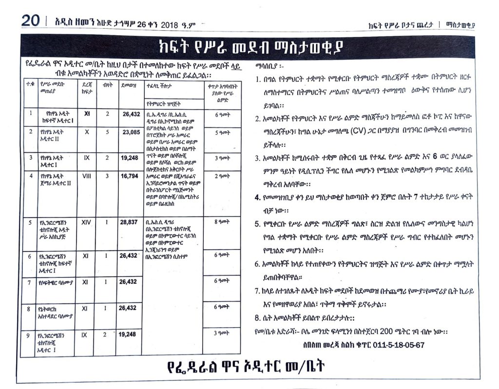 Federal Auditor General (OFAG) Job Vacancy